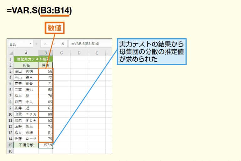 Excelで分散を計算！データのばらつきと分析方法 ※